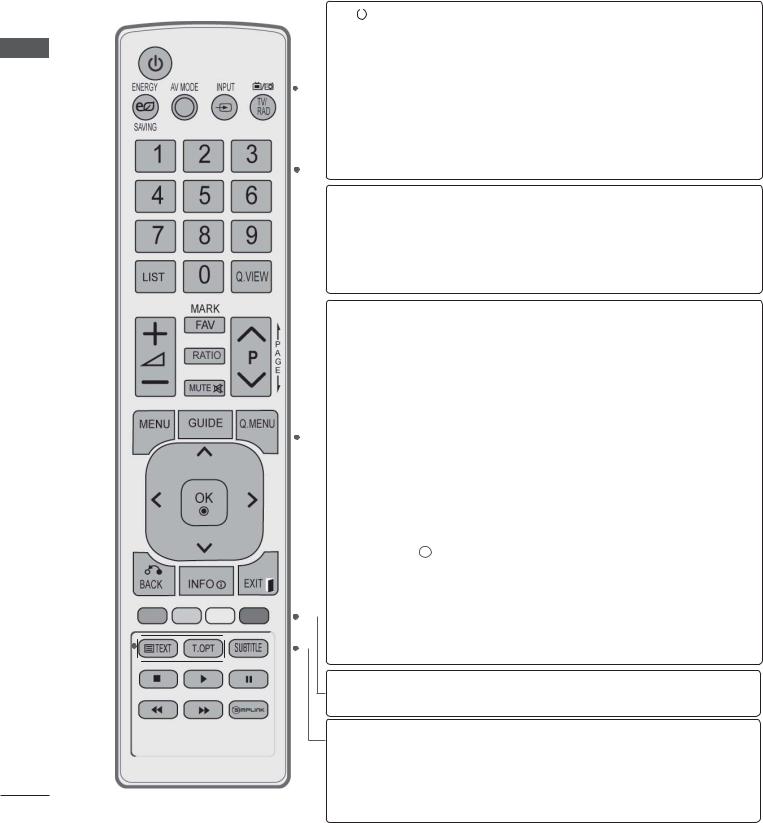 Lg 22LY330C User Manual