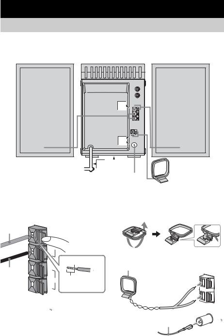 Sony HCD-NE3, HCD-NE5 Operating Manual