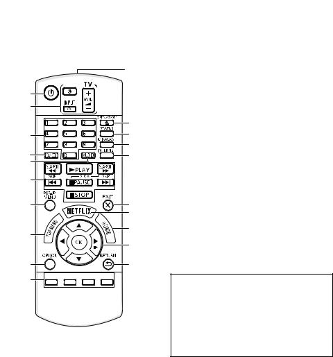 PANASONIC DMP-BDT383EG User Manual