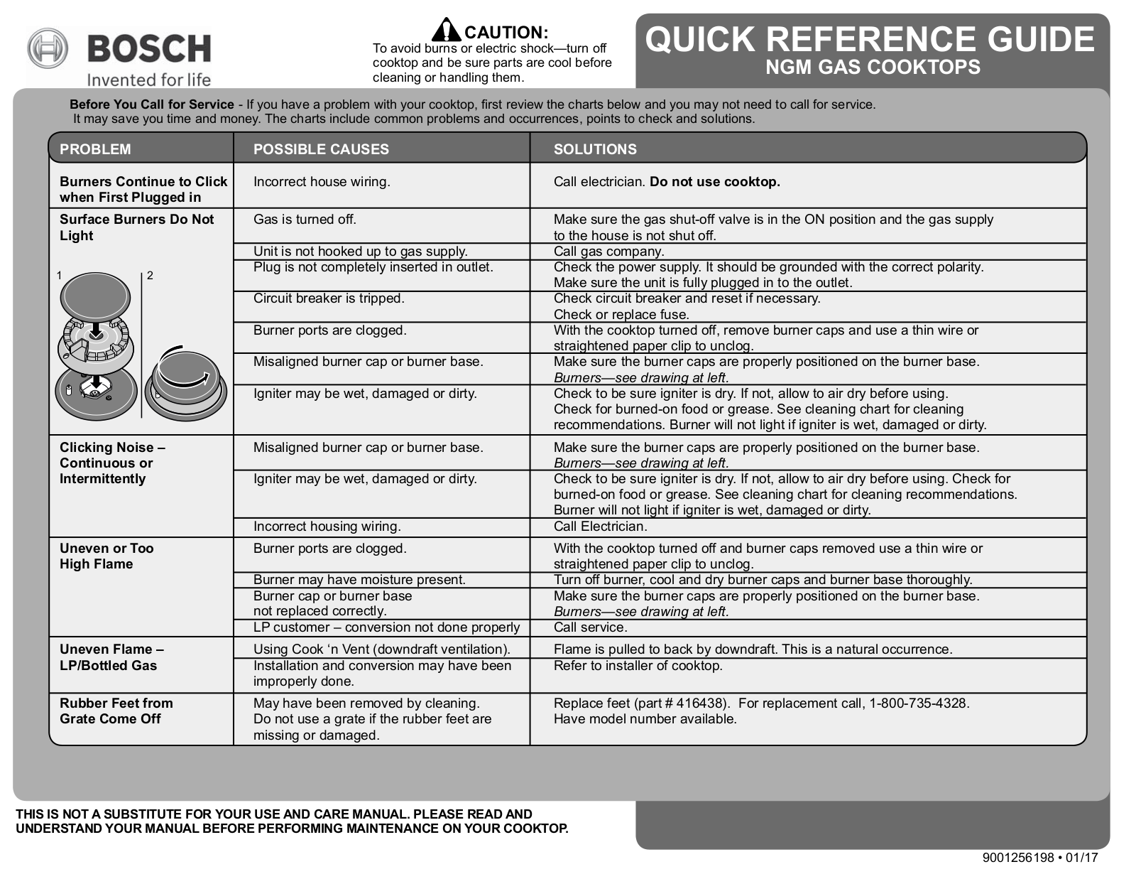 Bosch NGM5056UC, NGM5456UC, NGM5656UC Supplemental Information