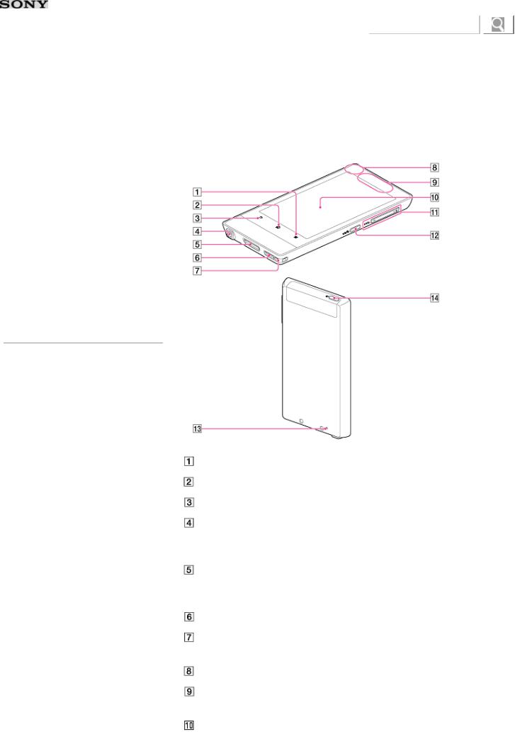 Sony NWZF800 User Manual