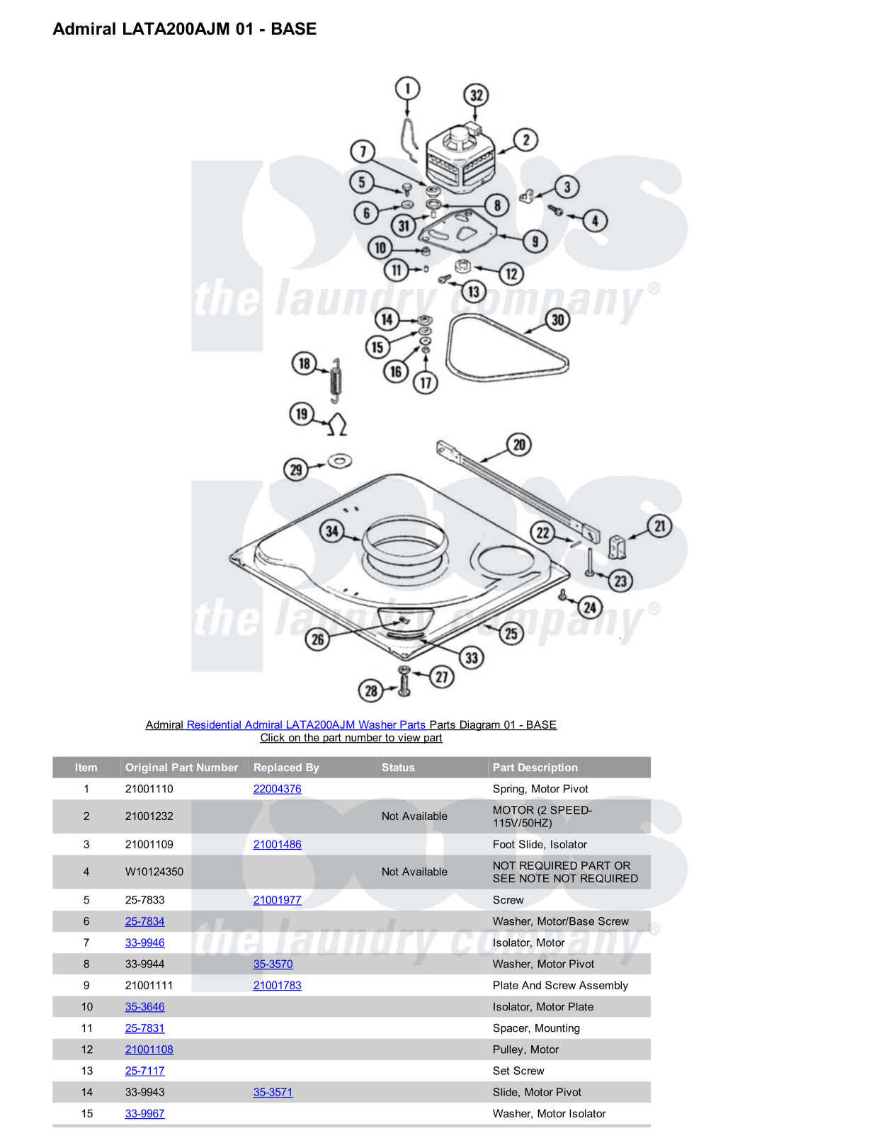 Admiral LATA200AJM Parts Diagram