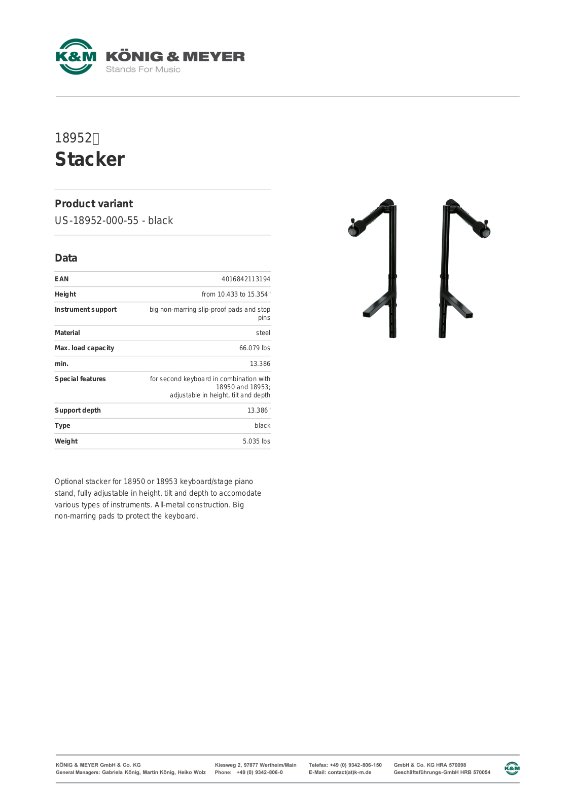 K&M 18952 Data Sheet