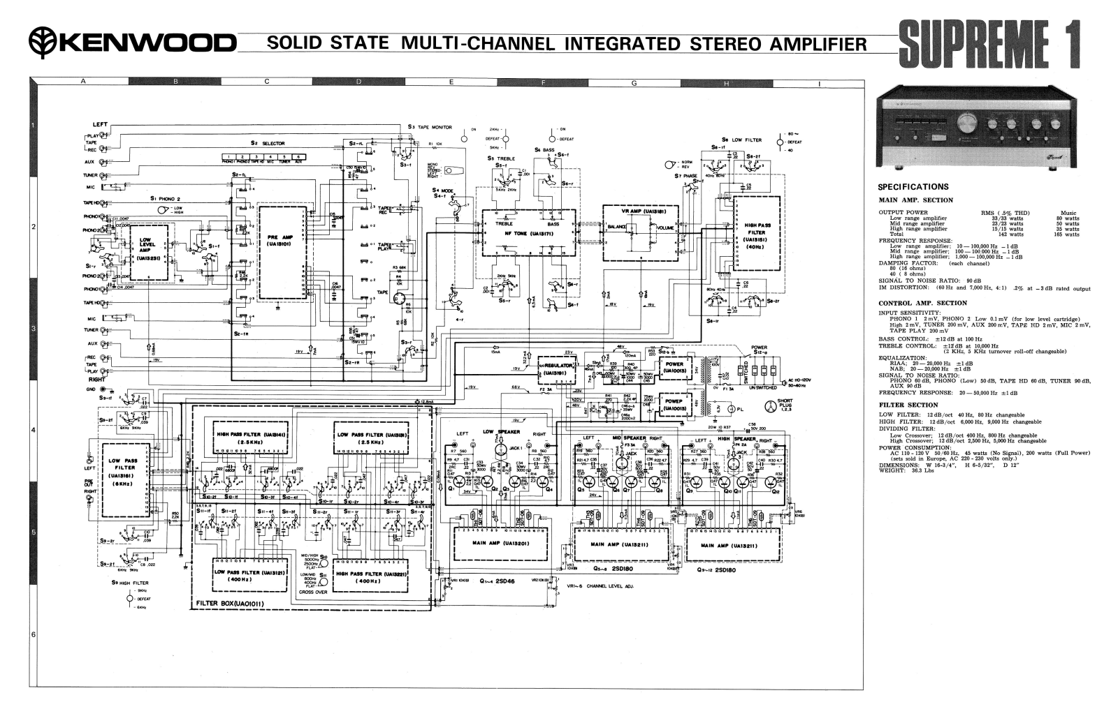 Kenwood SUPREME-1 Schematic