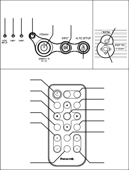 Panasonic PT-LB20NTE, PT-LB20E, PT-LB20SE, PT-LB20VE User Manual