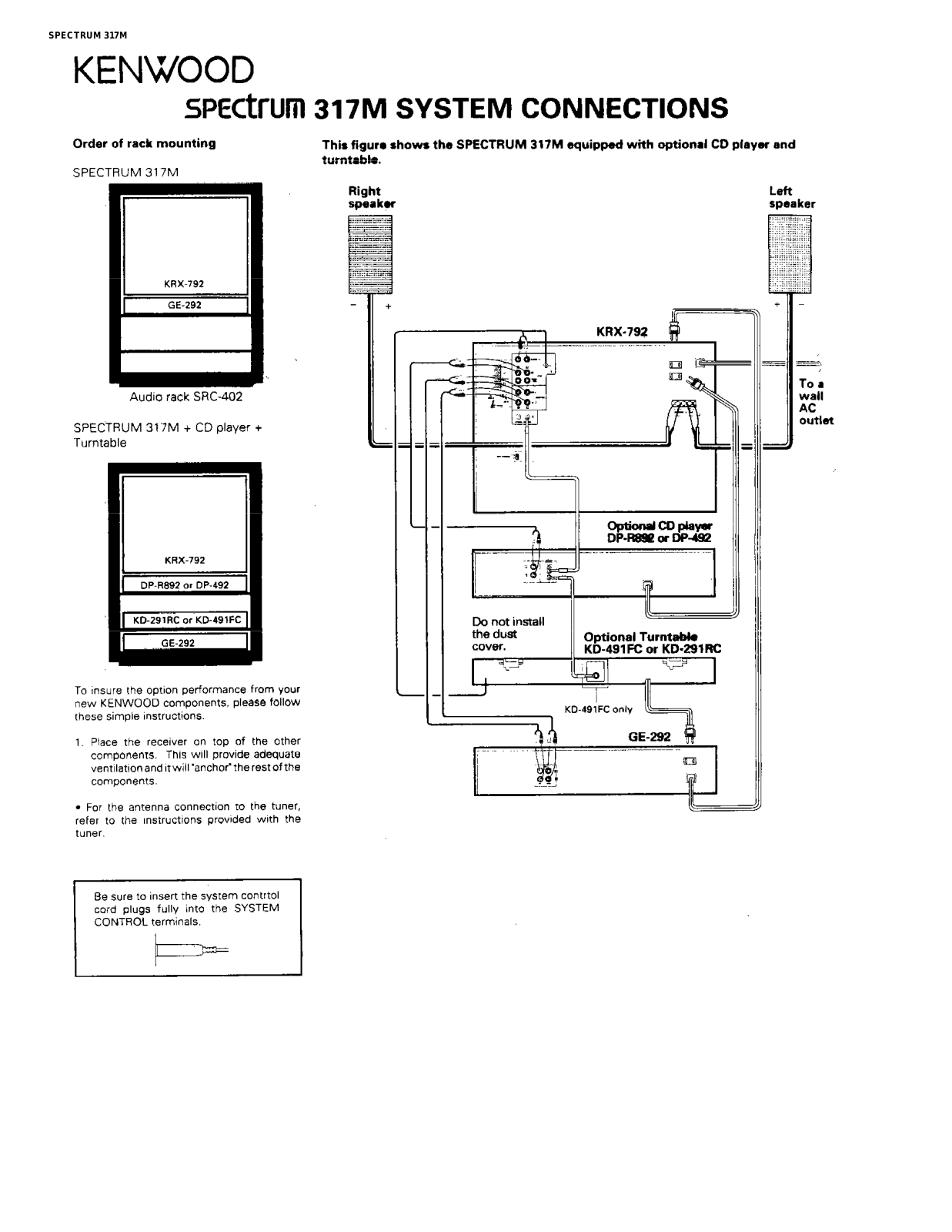 Kenwood Spectrum 317M Connection Guide