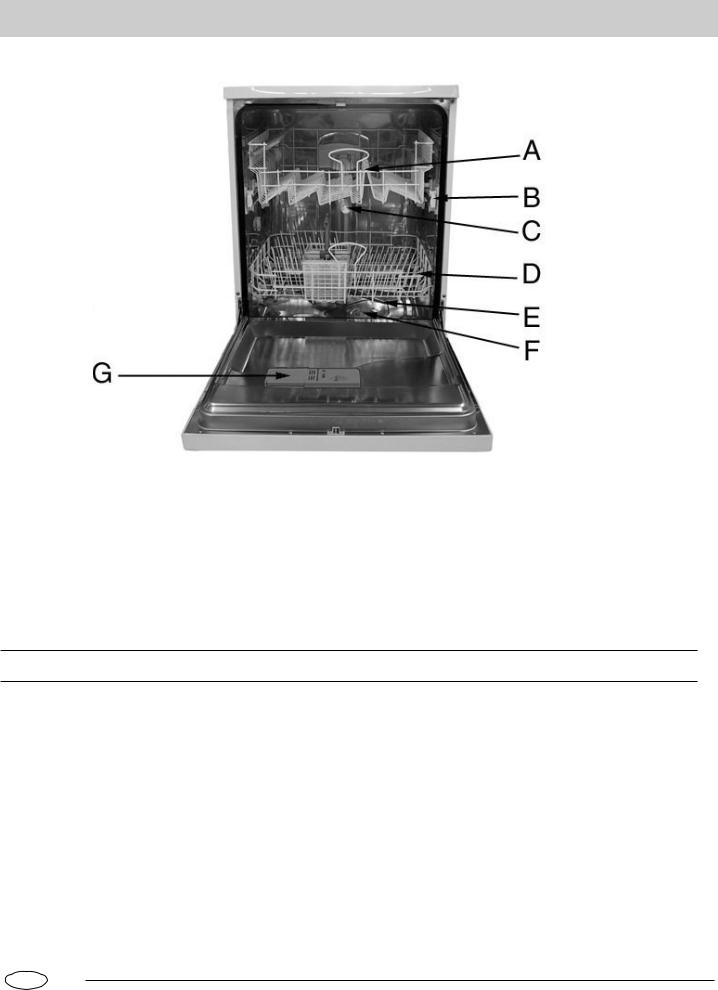 Haier DW12-BFM Owner's Manual