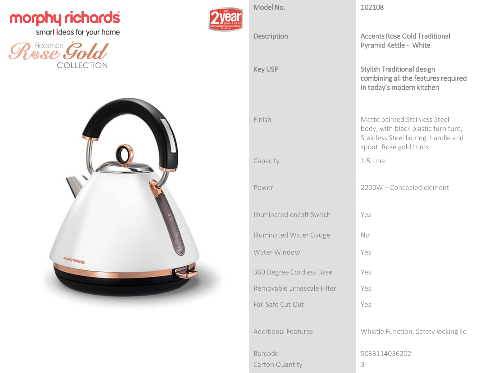 Morphy Richards 242108102108, 102108 Specifications Sheet