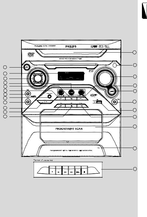 Philips FWD185 User Manual