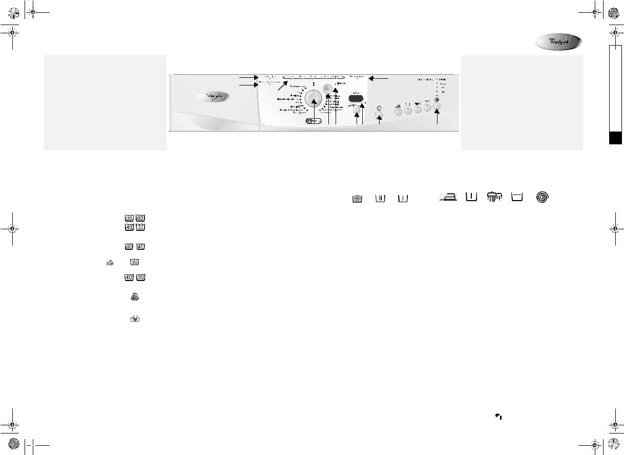 Whirlpool AWO 1400 NL PROGRAM TABLE