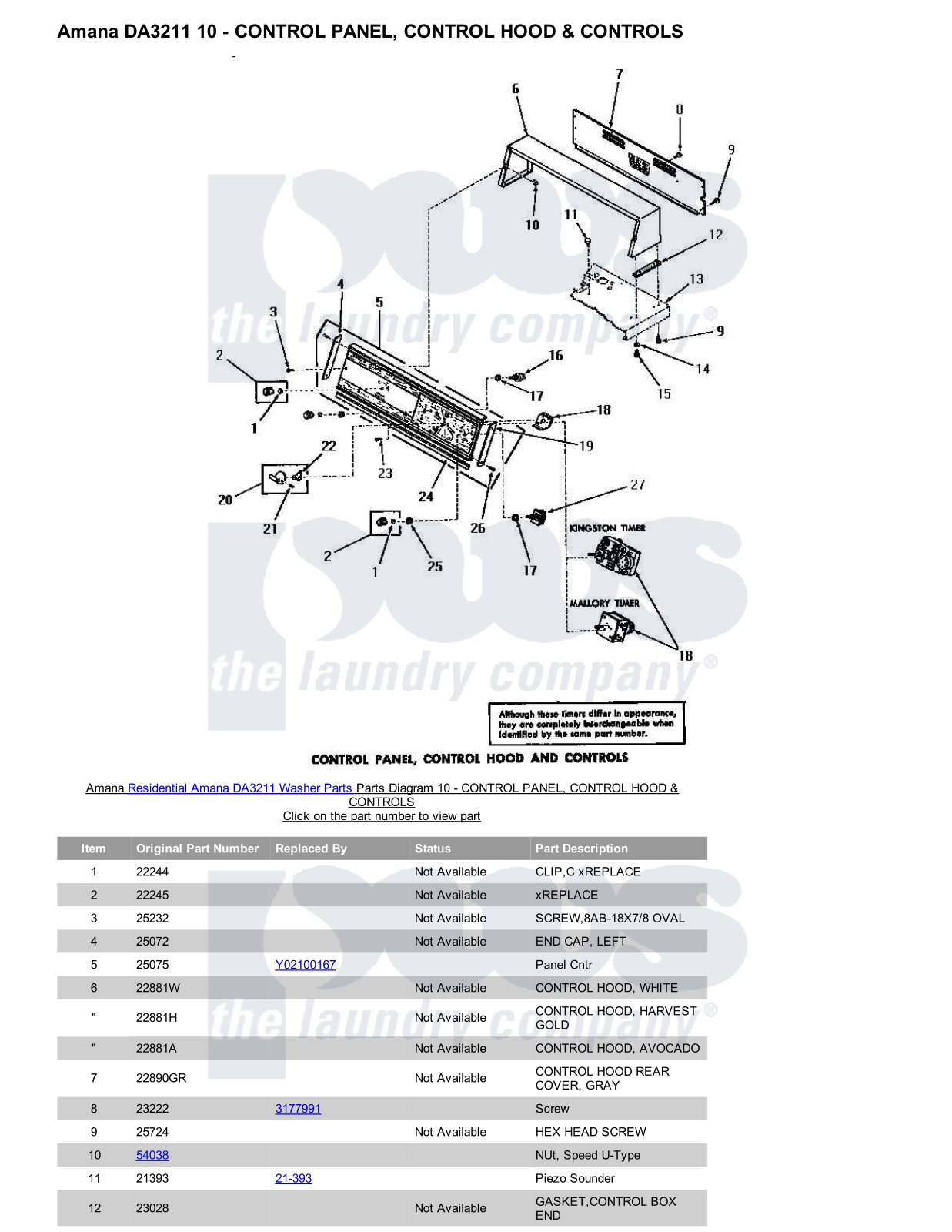 Amana DA3211 Parts Diagram