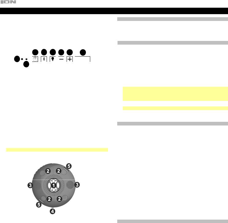 ION Audio ISP50A User Manual