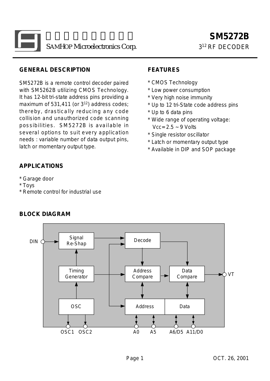 SamHop Microelectronics SM5272B, SM5272B-2, SM5272B-3, SM5272B-4, SM5272B-5 Datasheet