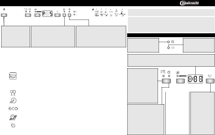 Whirlpool GSI PLATINUM 4 PT, GSU PLATINUM 4 IN User Manual