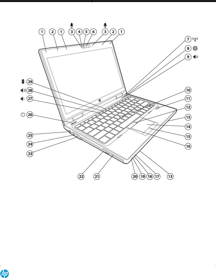 HP EliteBook 2570p Notebook PC QuickSpecs
