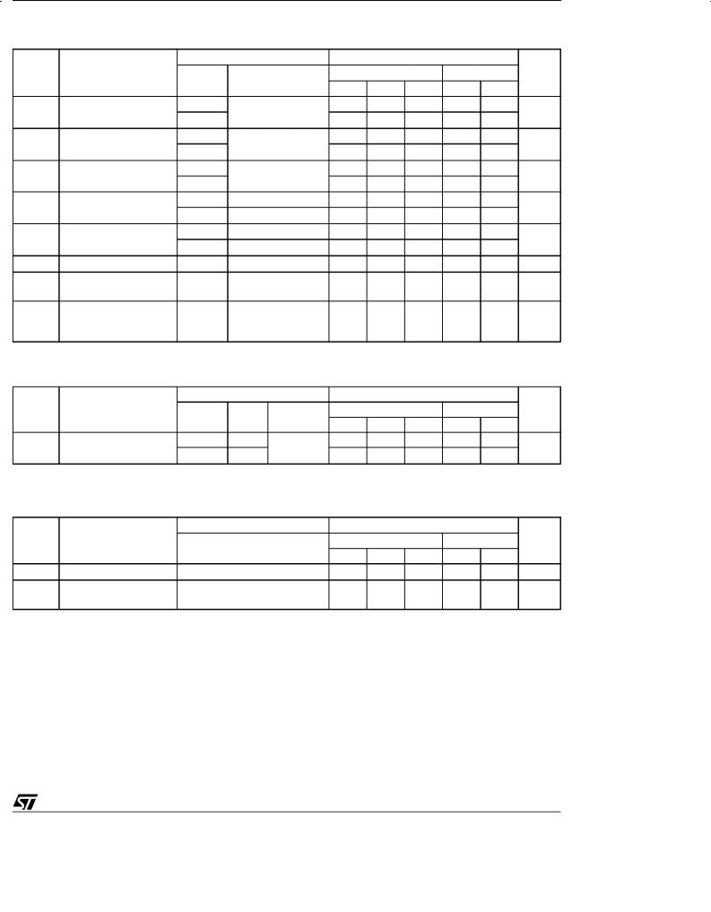 ST 74V1T14 User Manual