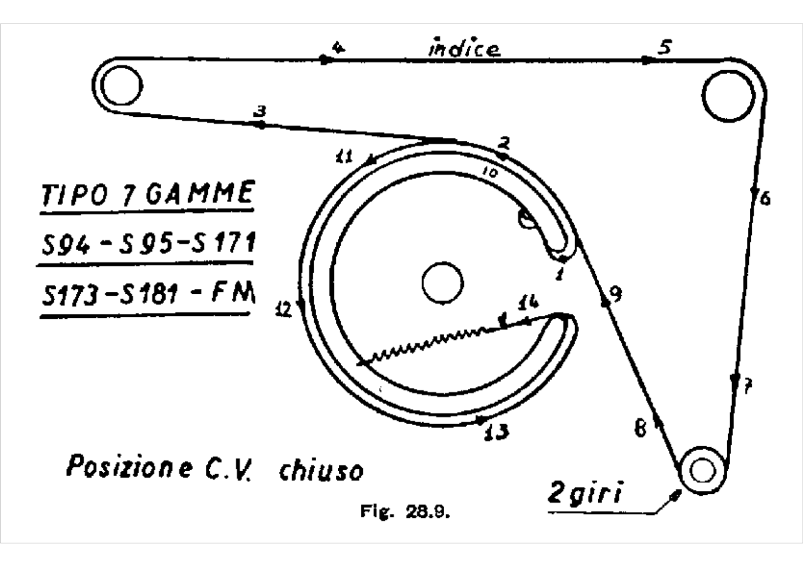 Magnadyne s171 s94, s95, s173, s181 schematic