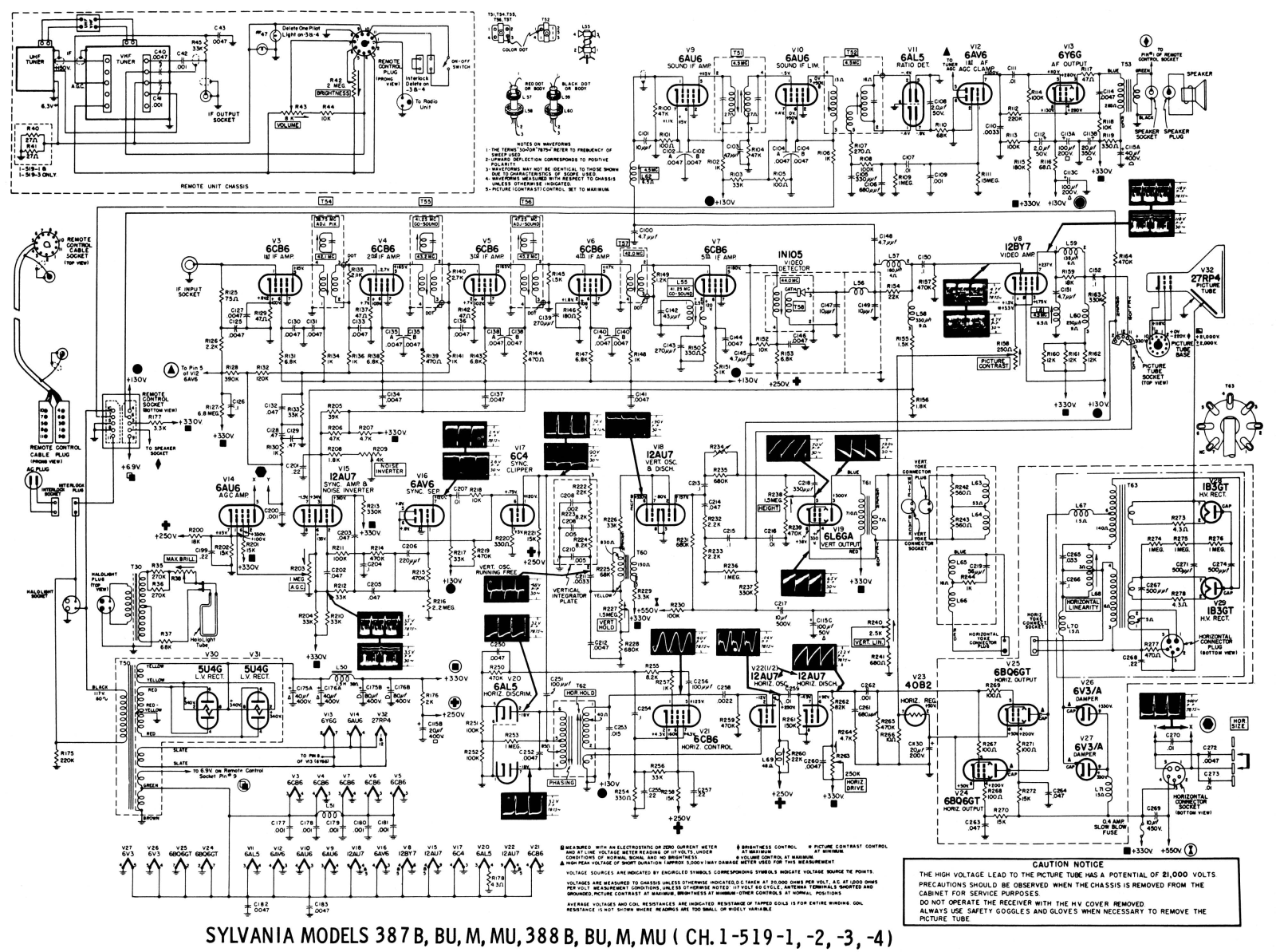 Sylvania 387-388 Schematic