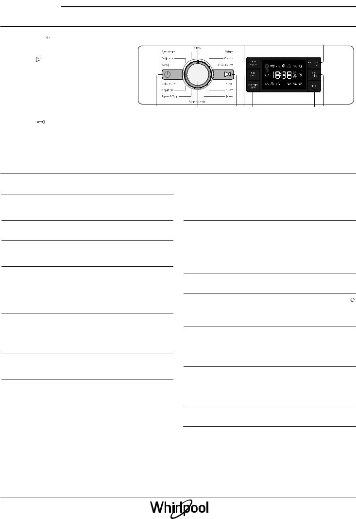 WHIRLPOOL FWG81284W IL User Manual