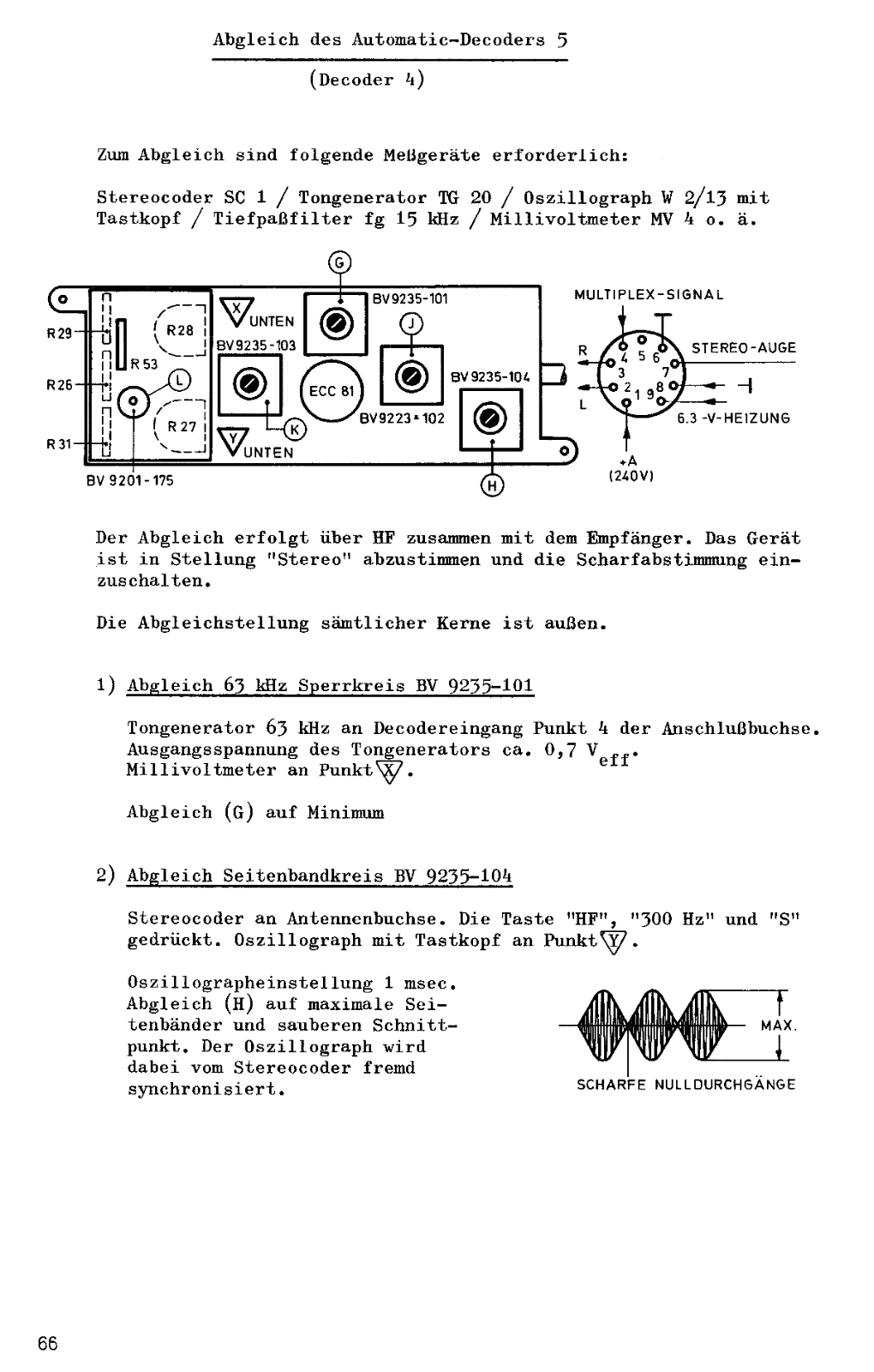 Grundig Decoder-5 Service Manual