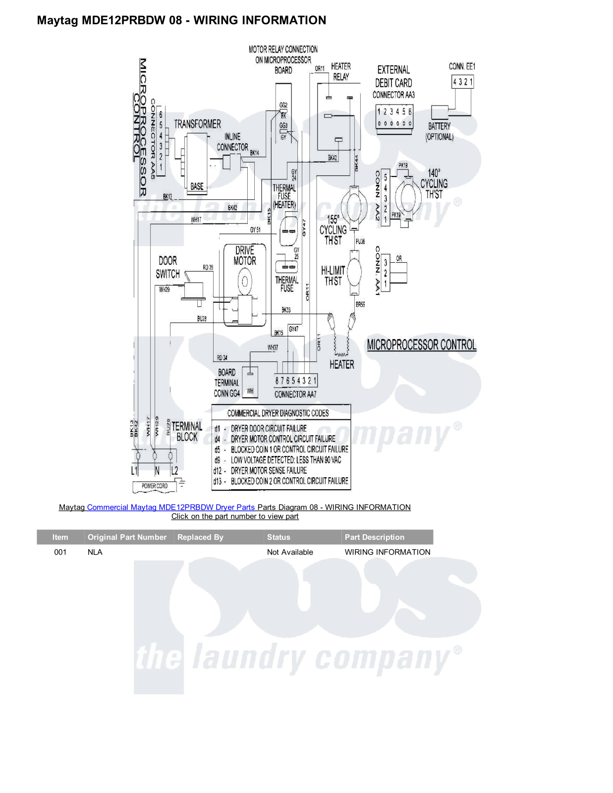 Maytag MDE12PRBDW Parts Diagram