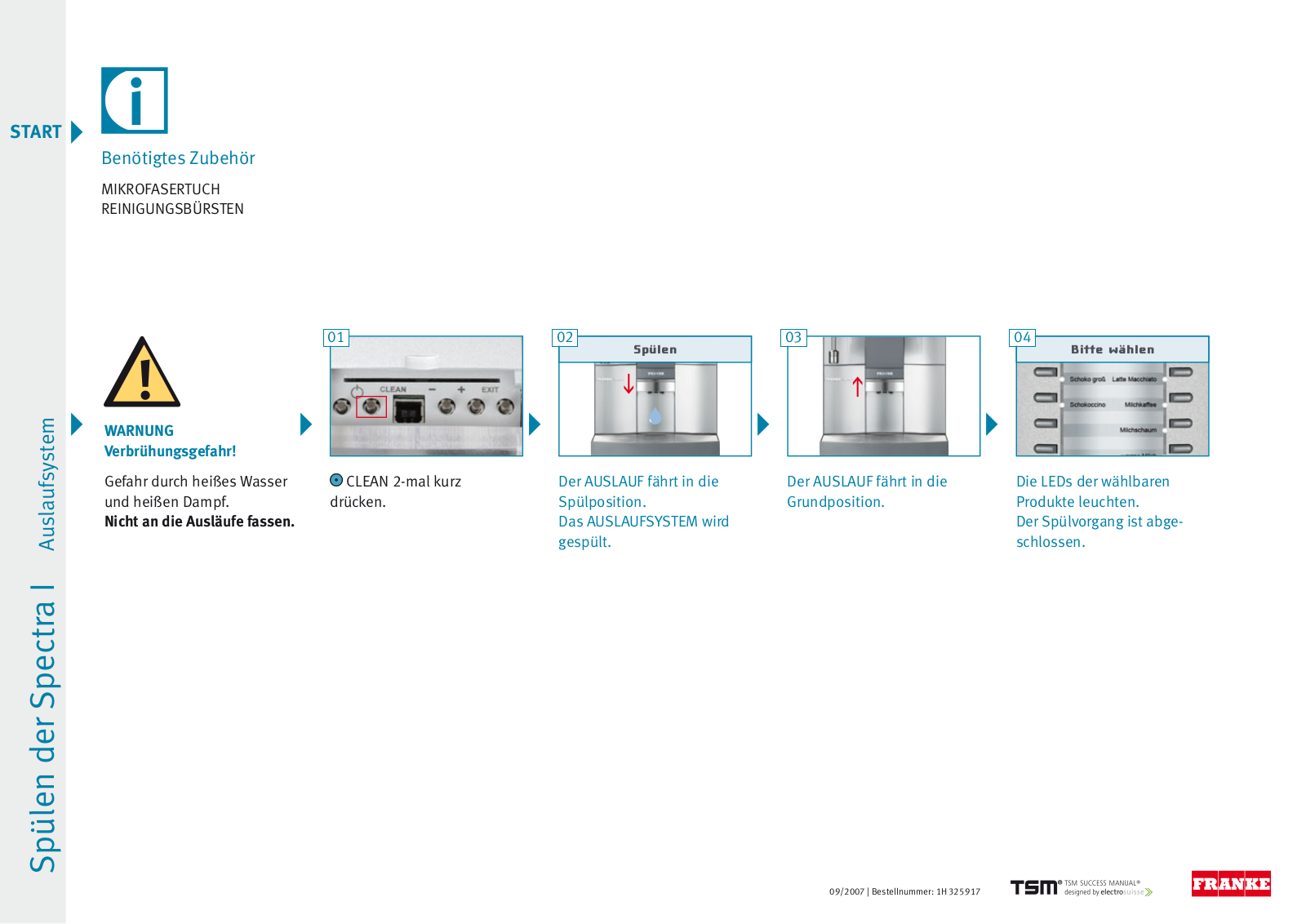 Franke SPECTRA I User Manual