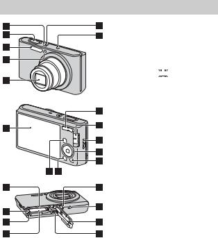 Sony CYBER-SHOT DSC-W730 User Manual