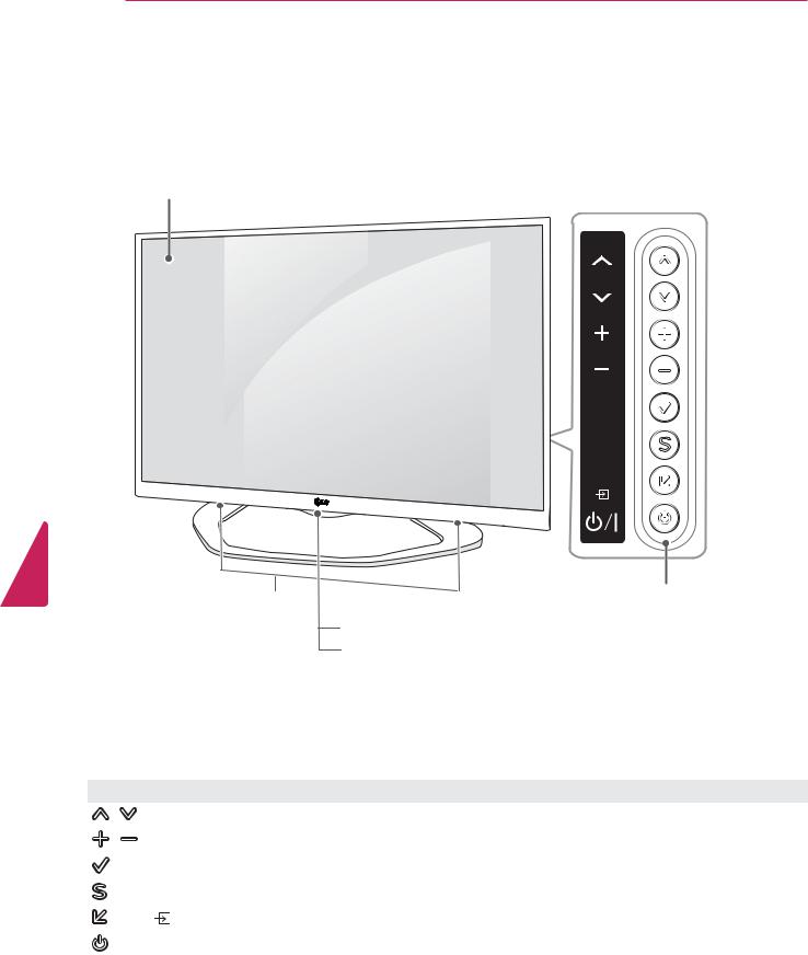 LG 42LA6200UA User Manual