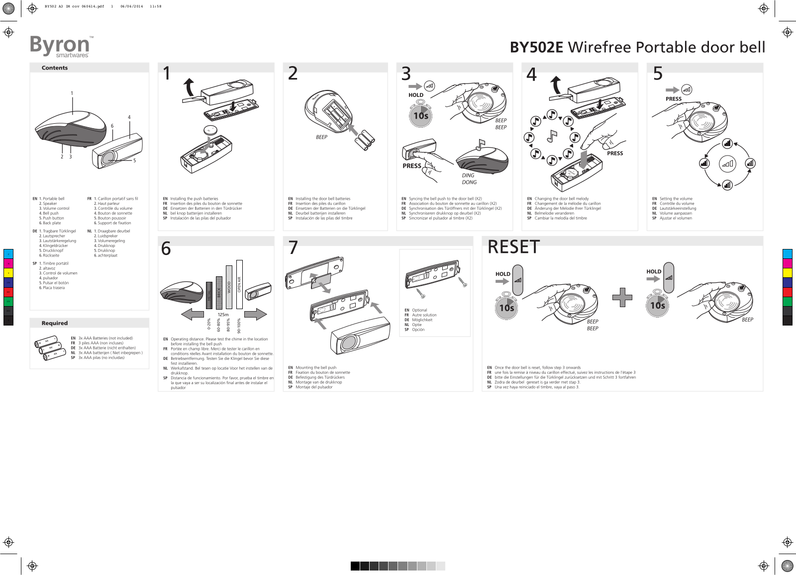 Byron BY502E Quick Start