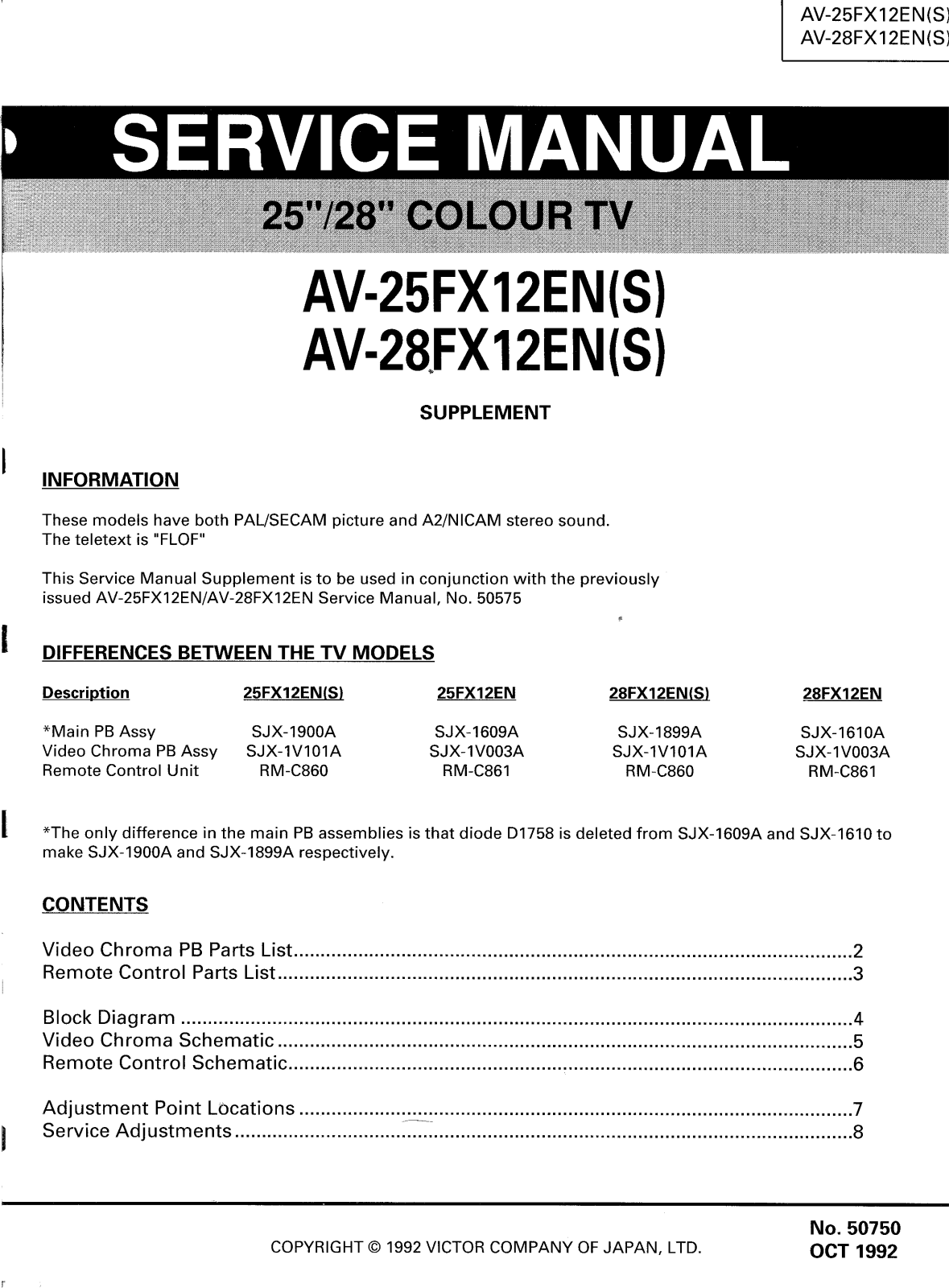 JVC AV-25FX12EN Schematic