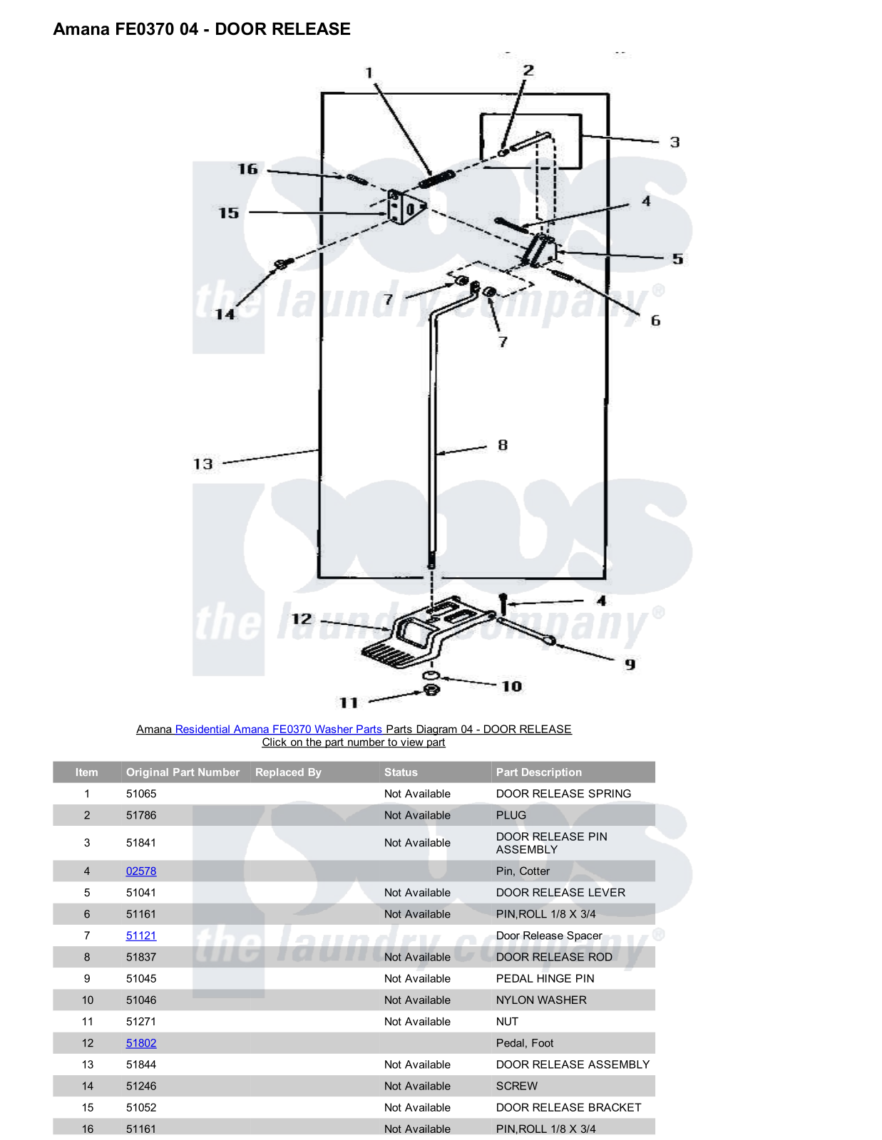 Amana FE0370 Parts Diagram