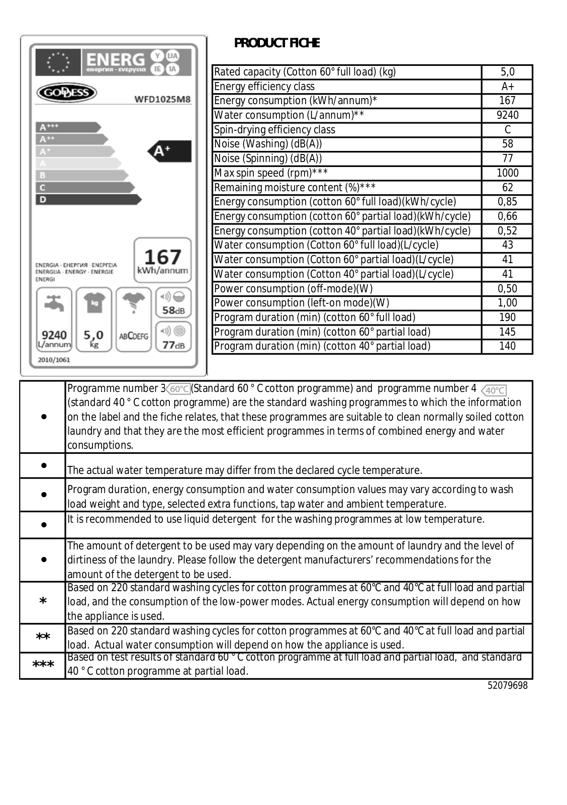 Goddess WFD1025M8 User Manual