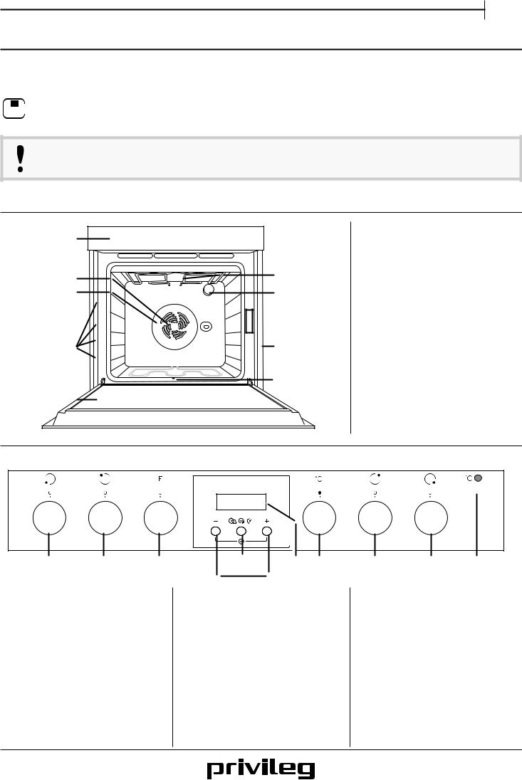 Privileg SET PV920 IN operation manual