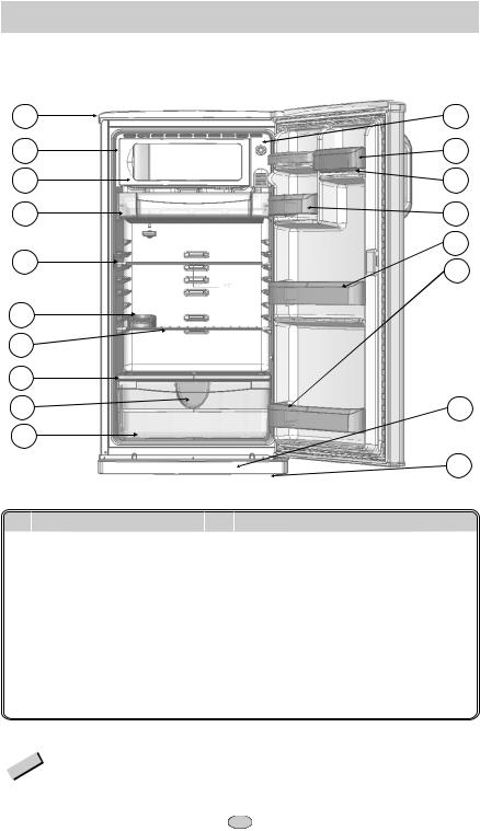 LG GR-205NP User Manual