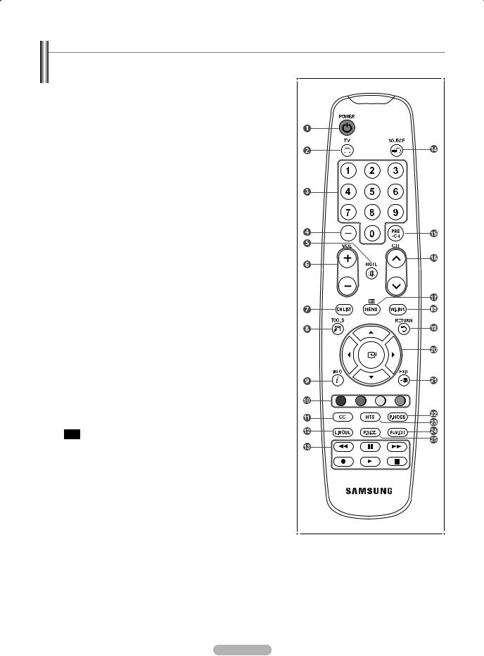 Samsung LN46A550P1R, LN40A550P1R, LN32A550P1R, LN37A550P1R QUICK GUIDE