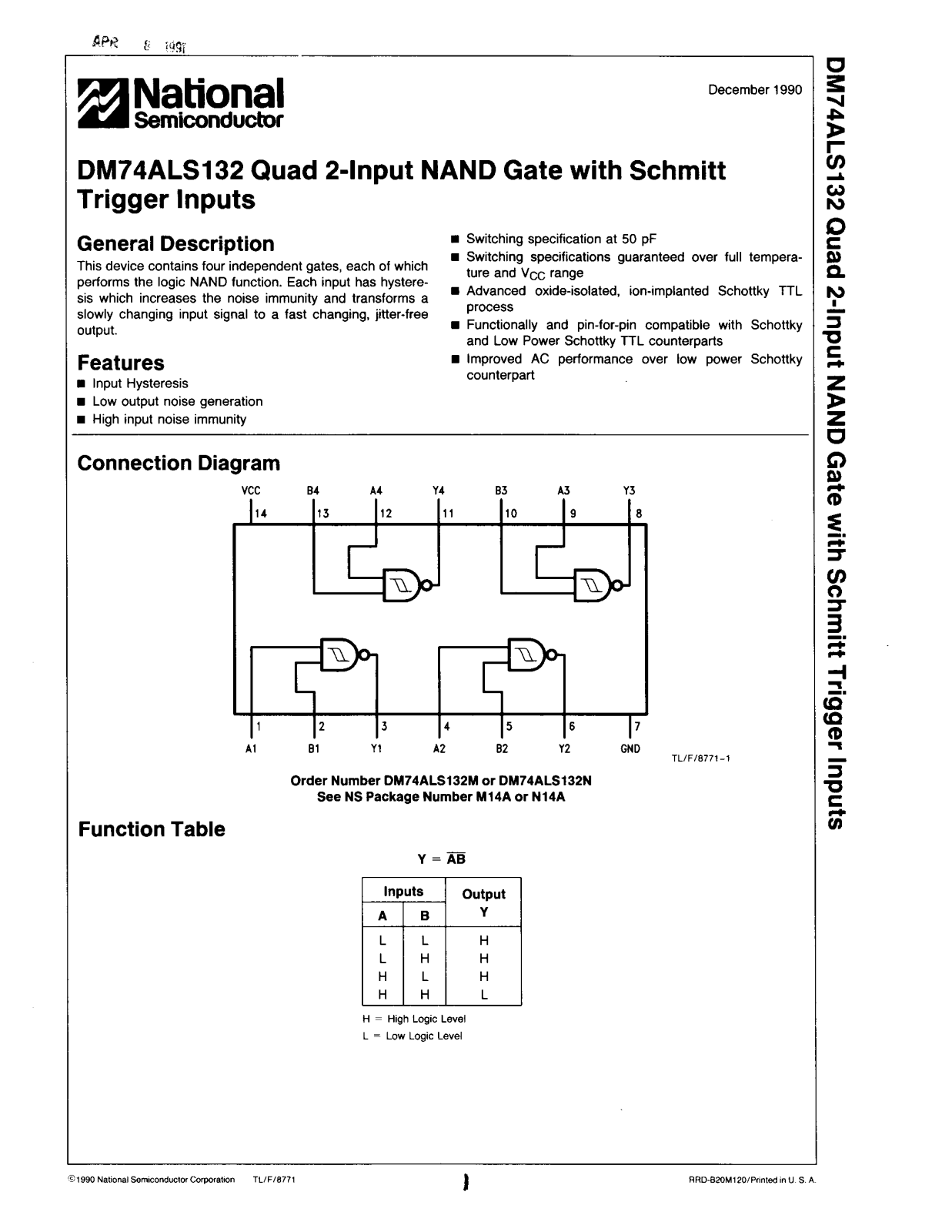 NSC DM74ALS132N, DM74ALS132M Datasheet