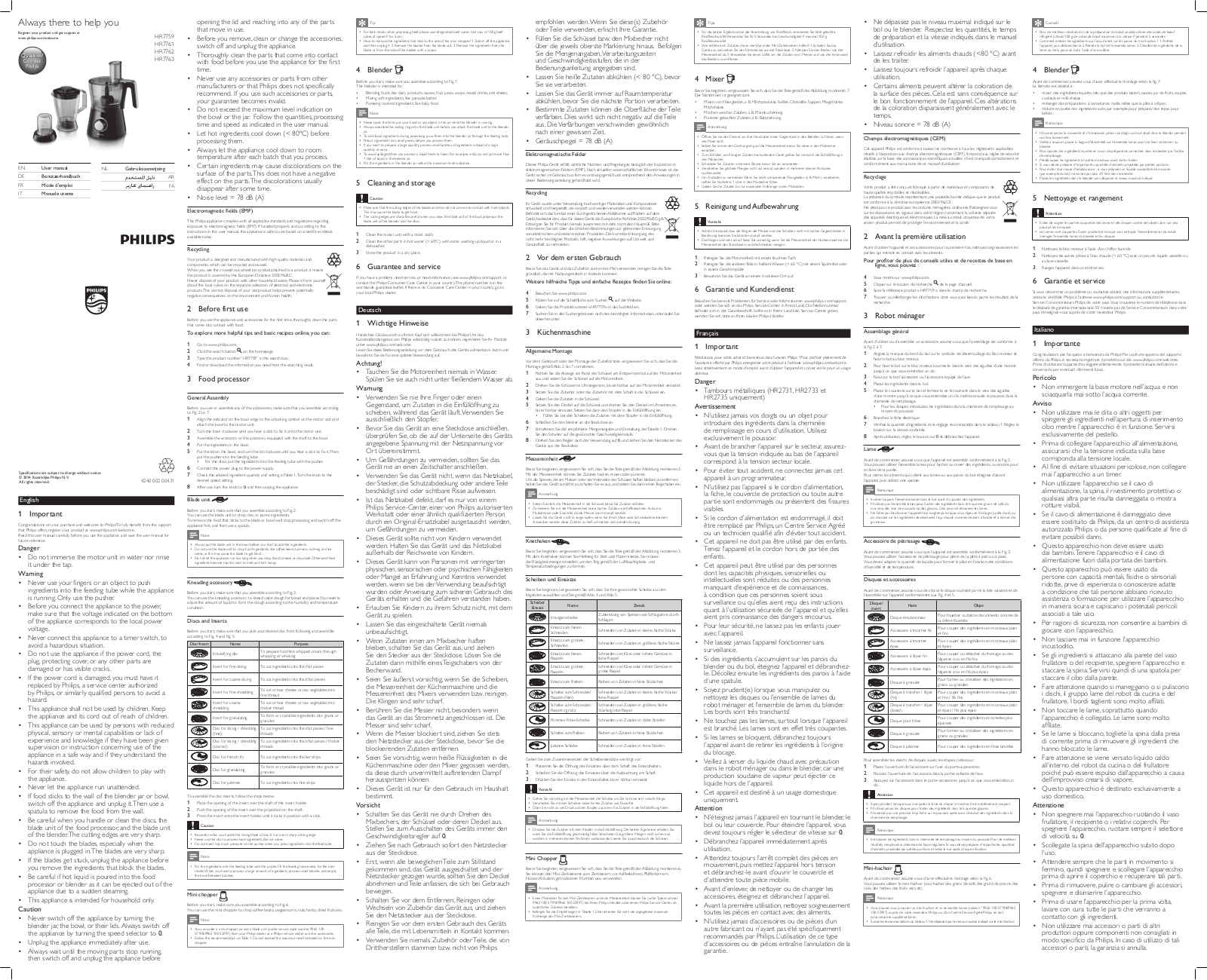 Philips HR7762 User Manual