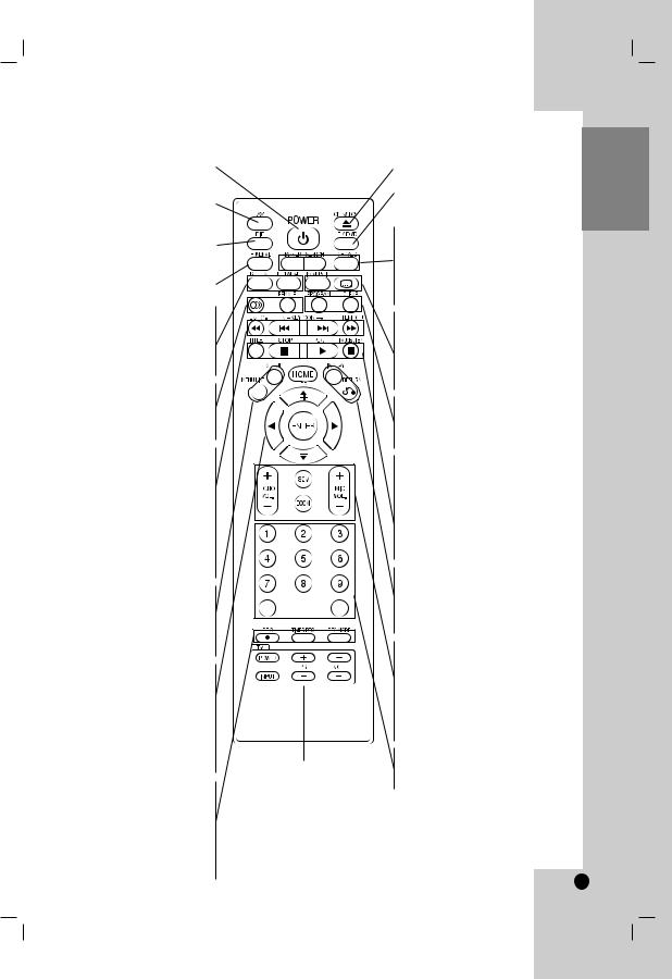 LG KR100-X User Manual