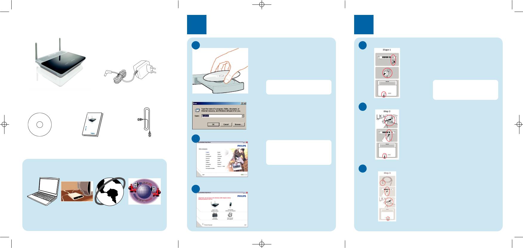 Philips CAW7740N Quick Start Guide