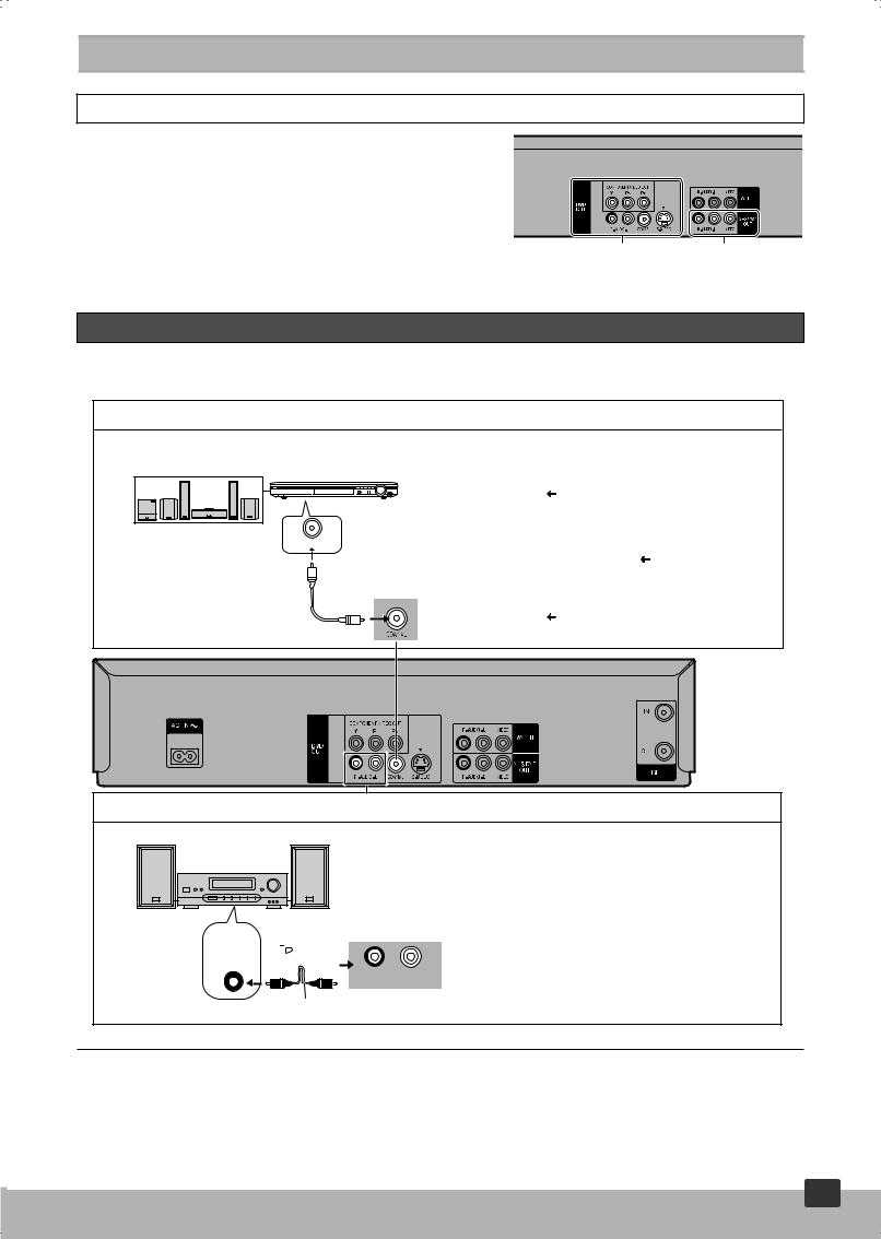 Panasonic NV-VP60 User Manual