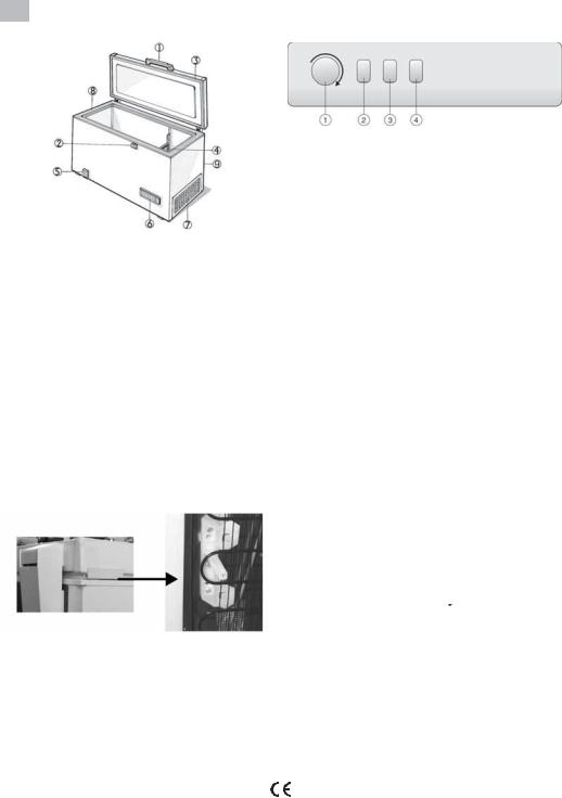 IGNIS ICF S37 CHEST F, ICFS230 EG, ICFS37/EG User Manual