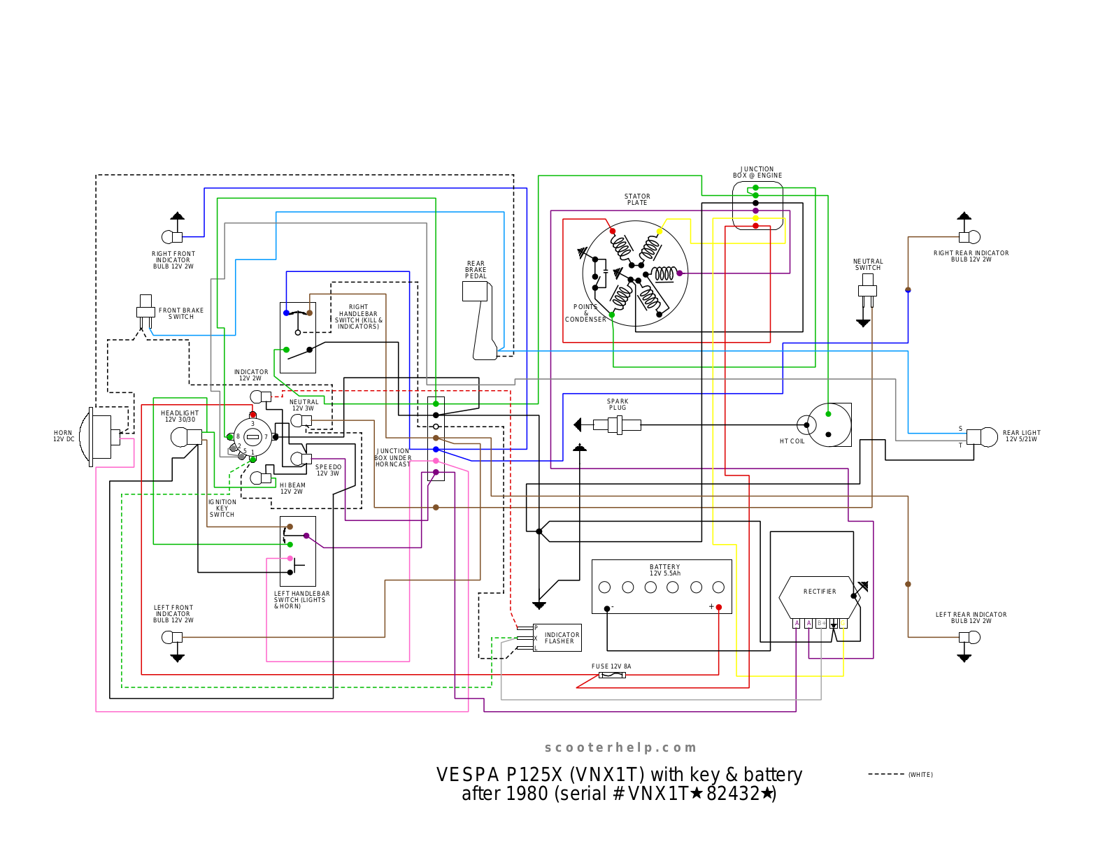 Vespa VNX1T Service Manual