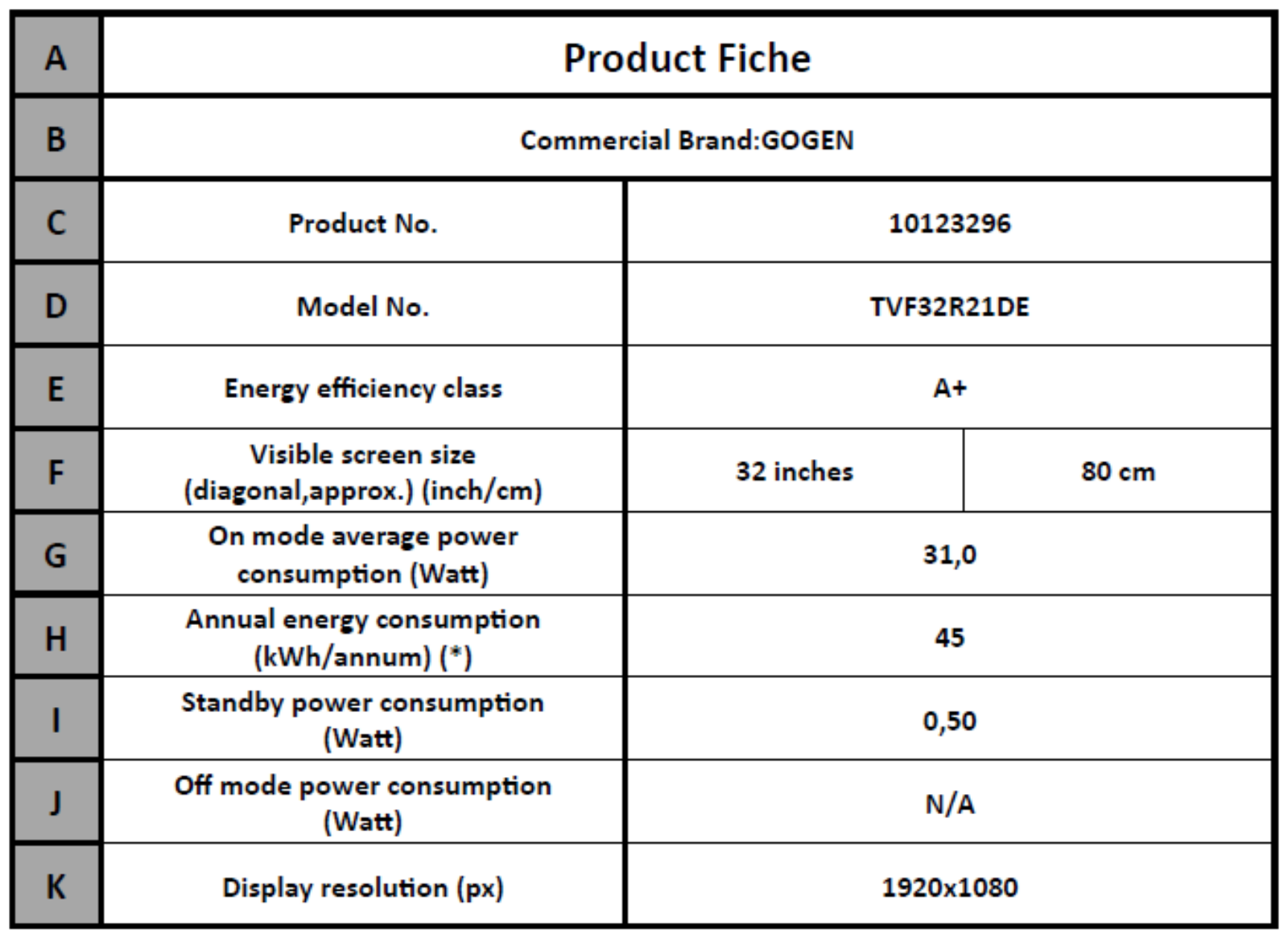 GoGEN TVF 32R21 DE User Manual