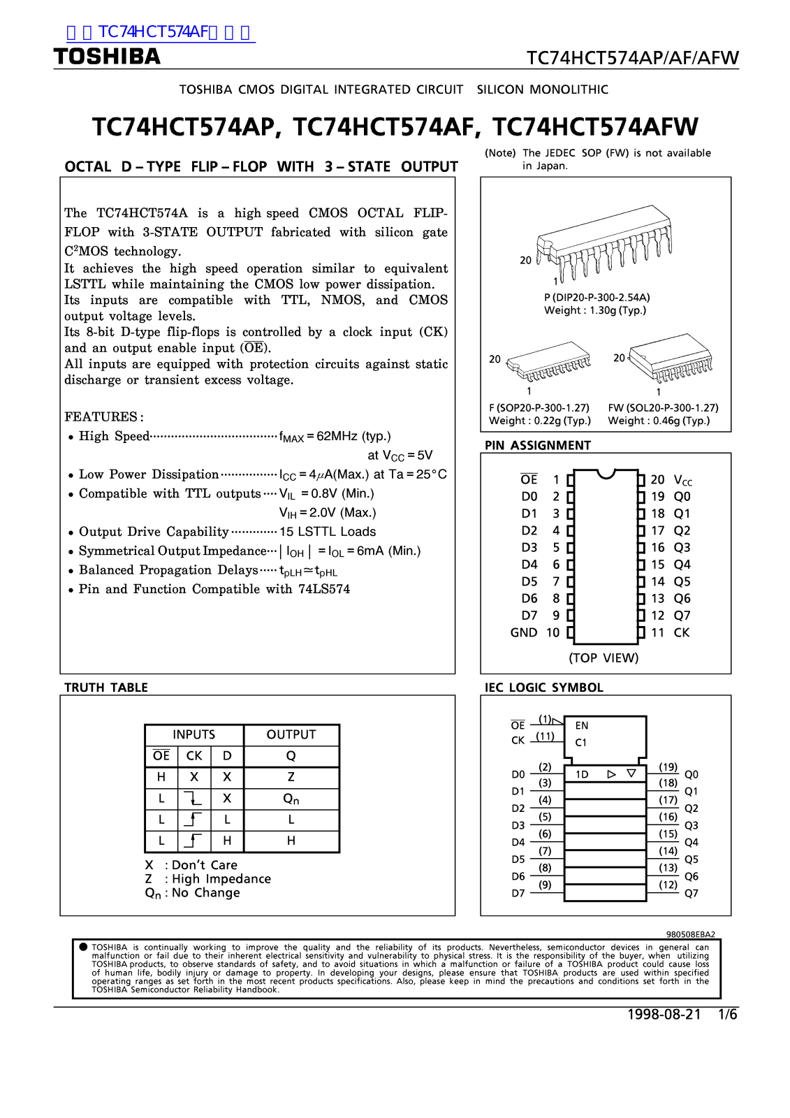 TOSHIBA TC74HCT574AF, TC74HCT574AFW Technical data