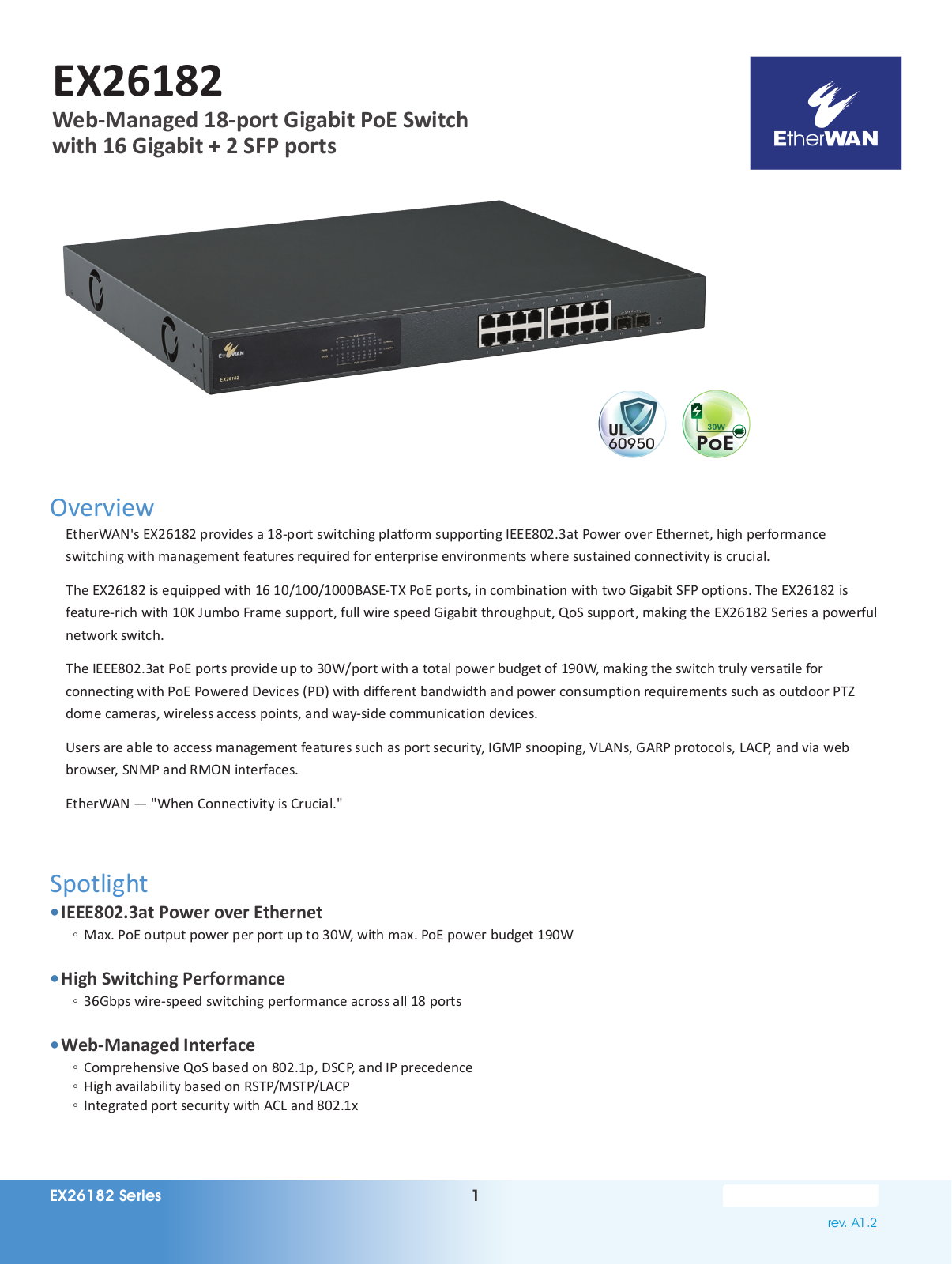 EtherWan EX26182 Data Sheet