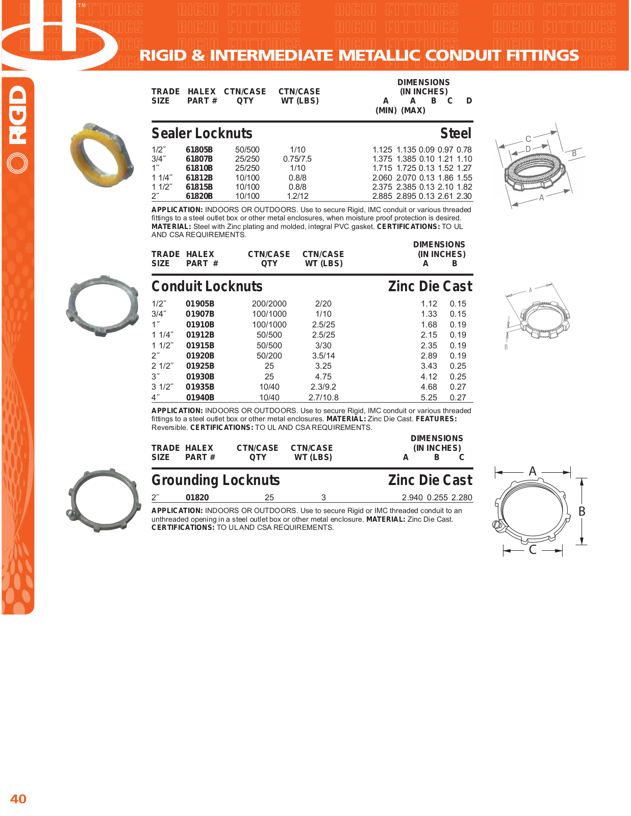 Halex RIGID Catalog Page