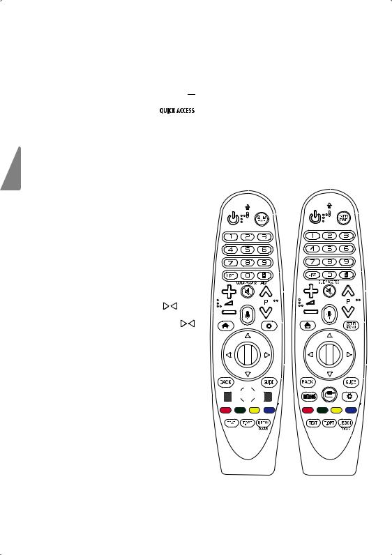 LG OLED55C8PVA Owner's Manual