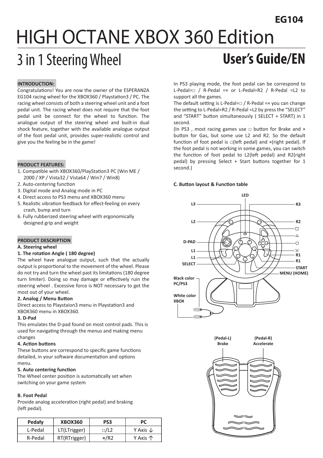 ESPERANZA EG104 User guide - ManualMachine.com