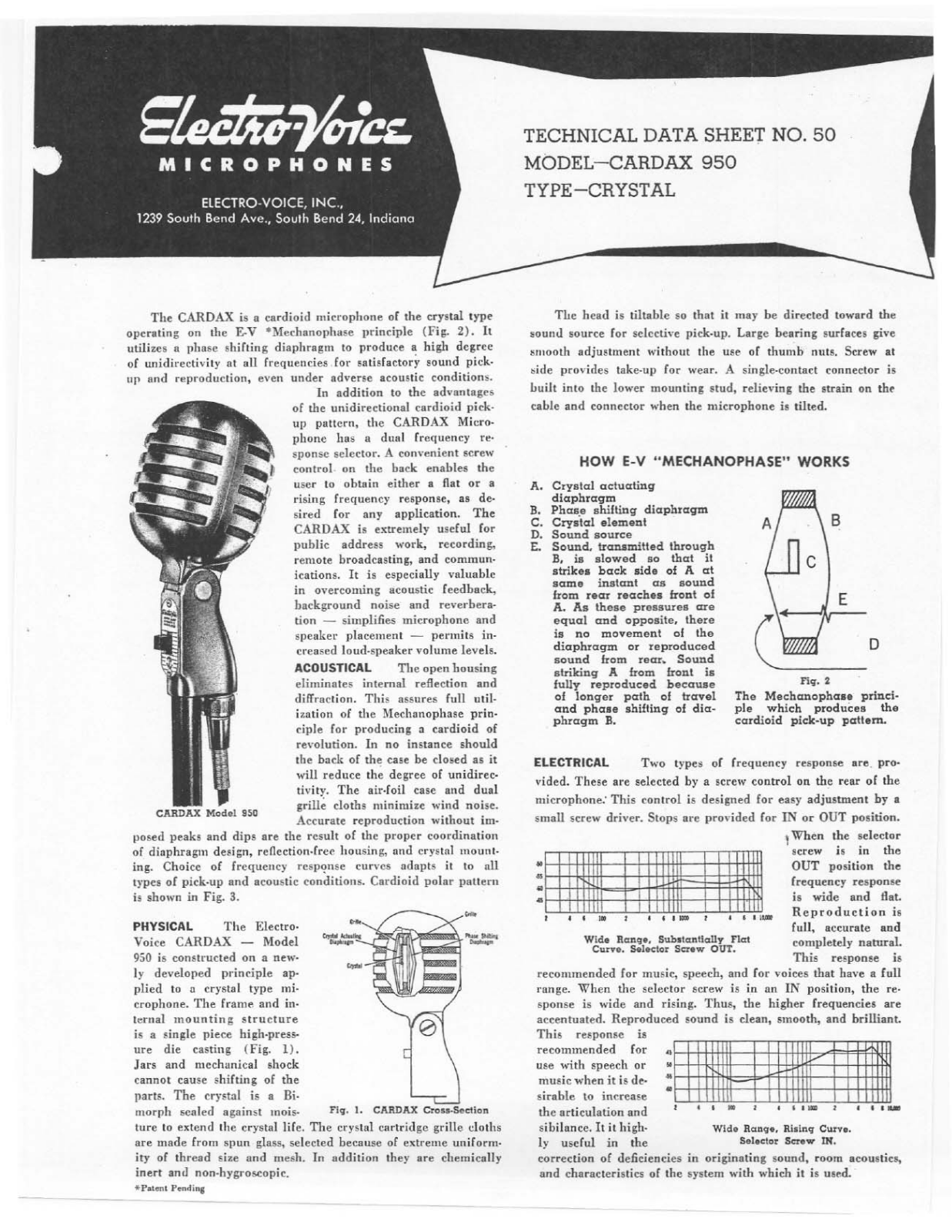 Electro-voice 950 DATASHEET