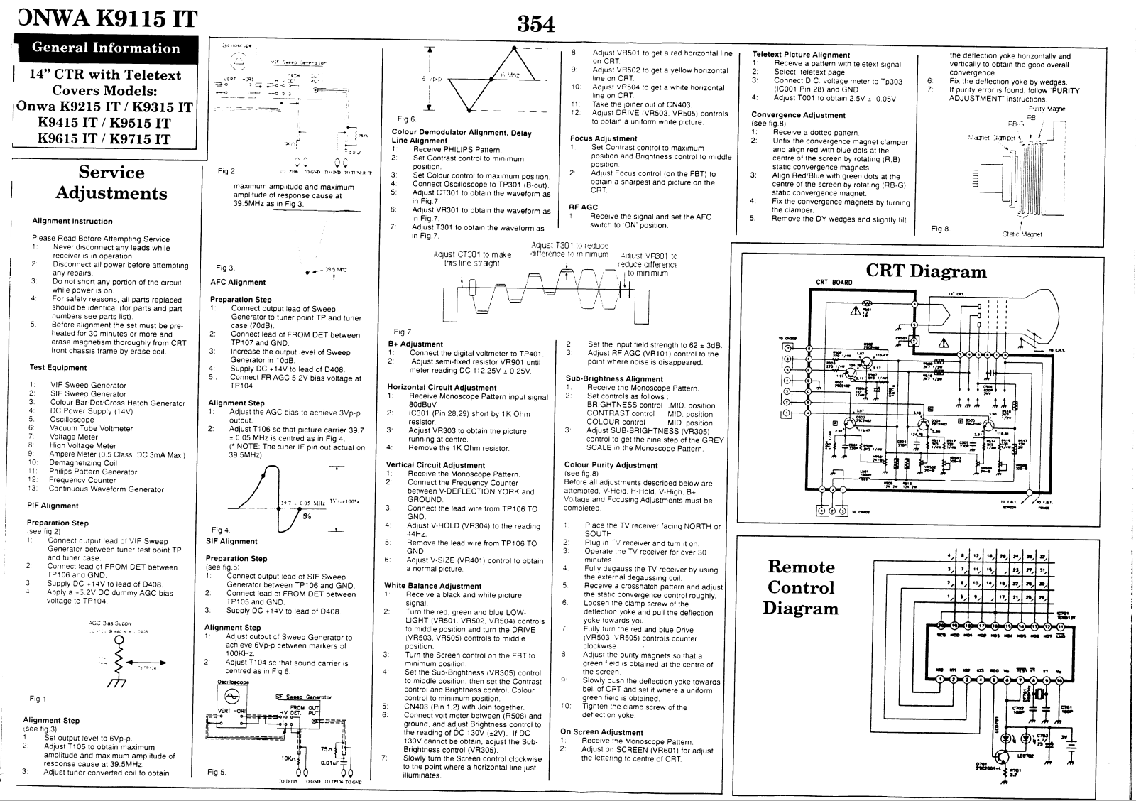 onwa k9315it, k9215it, k9415it, k9515it, k9615it Service Adjustments